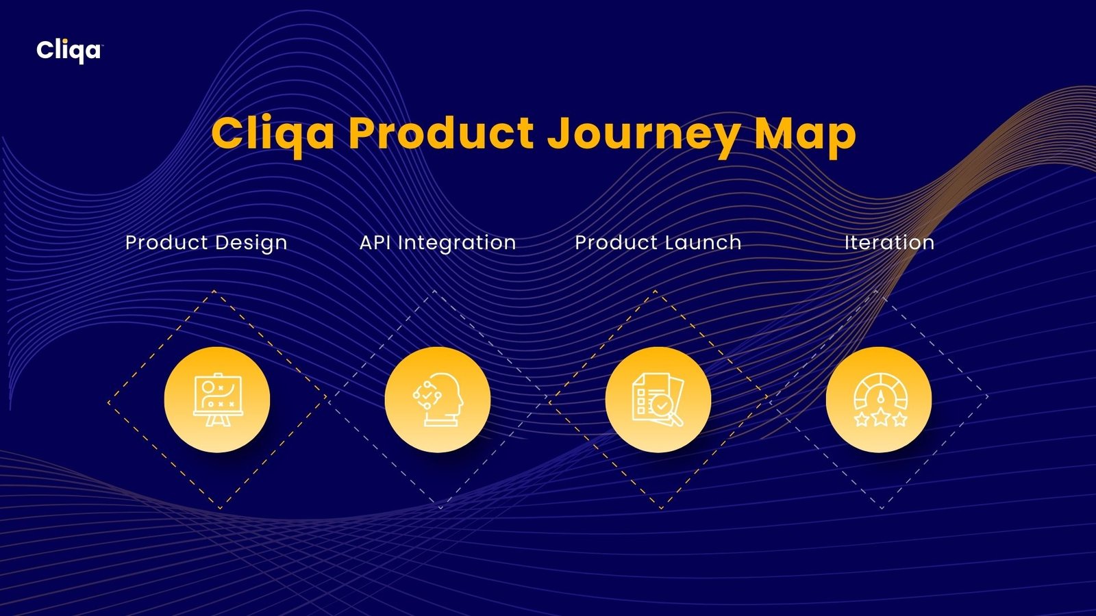 The ITIN Loan Revolution: Mitigating Risk While Capturing the Mexican-American Homebuyer